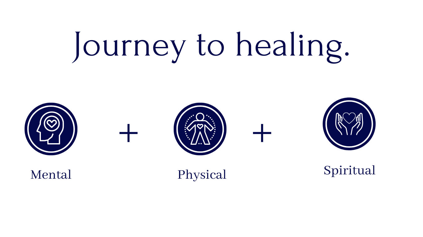 The healing heart hub offers holistic counseling that focuses on your mental, physical and spiritual wellbeing in both Alaska and Georgia.